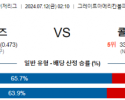 7월12일 0210 신시내티 콜로라도 MLB프로야구분석 해외스포츠