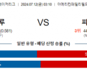 7월12일 0310 밀워키 피츠버그 MLB프로야구분석 해외스포츠