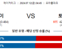 7월12일 0445 샌프란시스코 토론토 MLB프로야구분석 해외스포츠