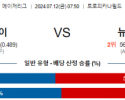 7월12일 0750 템파베이 뉴욕양키스 MLB프로야구분석 해외스포츠