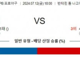 7월12일 1800 주니치 한신 NPB 프로야구분석