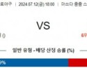 7월12일 1800 히로시마 야쿠르트 NPB 프로야구분석