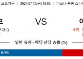 7월12일 1800 히로시마 야쿠르트 NPB 프로야구분석