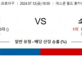 7월12일 1800 닛폰햄 소프트뱅크 NPB 프로야구분석