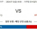 7월12일 1800 라쿠텐 세이부 NPB 프로야구분석