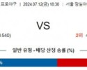 ﻿7월 12일 1830 KBO 두산 삼성 프로야구분석