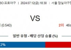 ﻿7월 12일 1830 KBO 두산 삼성 프로야구분석