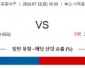 7월 12일 1830 ﻿KBO 롯데 KT 프로야구분석