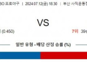 7월 12일 1830 ﻿KBO 롯데 KT 프로야구분석