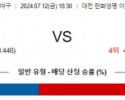 7월 12일 1830 ﻿KBO 한화 LG 프로야구분석