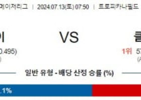 7월13일 0750 템파베이 클리블랜드 MLB프로야구분석 해외스포츠