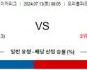 7월13일 0805 볼티모어 양키스 MLB프로야구분석 해외스포츠