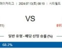 7월13일 0810 메츠 콜로라도 MLB프로야구분석 해외스포츠