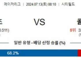 7월13일 0810 메츠 콜로라도 MLB프로야구분석 해외스포츠