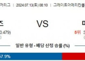 7월13일 0810 신시내티 마이애미 MLB프로야구분석 해외스포츠