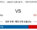 7월13일 0910 화이트삭스 피츠버그 MLB프로야구분석 해외스포츠