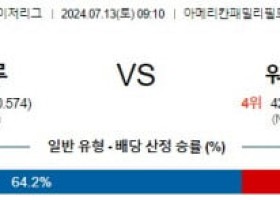 7월13일 0910 밀워키 워싱턴 MLB프로야구분석 해외스포츠