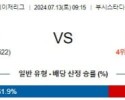 7월13일 0915 세인트루이스 컵스 MLB프로야구분석 해외스포츠