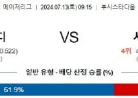 7월13일 0915 세인트루이스 컵스 MLB프로야구분석 해외스포츠