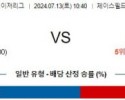 7월13일 1040 애리조나 토론토 MLB프로야구분석 해외스포츠