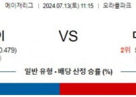 7월13일 1115 샌프란시스코 미네소타 MLB프로야구분석 해외스포츠