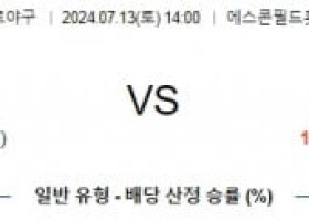 7월13일 1400 닛폰햄 소프트뱅크 NPB 프로야구분석