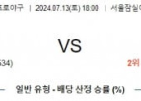 7월 13일 1800 ﻿KBO 두산 삼성 프로야구분석