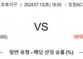 7월 13일 1800 ﻿KBO NC 키움 프로야구분석