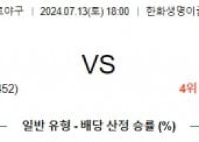 7월 13일 1800 ﻿KBO 한화 LG 프로야구분석