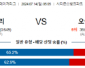 7월14일 0505 필라델피아 오클랜드 MLB프로야구분석 해외스포츠