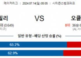 7월14일 0505 필라델피아 오클랜드 MLB프로야구분석 해외스포츠