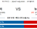 7월14일 0505 볼티모어 뉴욕양키스 MLB프로야구분석 해외스포츠