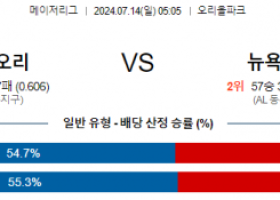 7월14일 0505 볼티모어 뉴욕양키스 MLB프로야구분석 해외스포츠