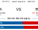 7월14일 0510 보스턴 캔자스시티 MLB프로야구분석 해외스포츠