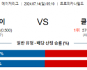 7월14일 0510 템파베이 클리블랜드 MLB프로야구분석 해외스포츠