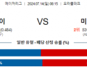 7월14일 0815 샌프란시스코 미네소타 MLB프로야구분석 해외스포츠