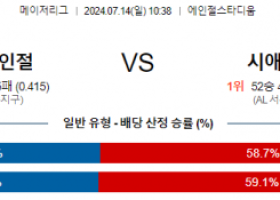 7월14일 1038 LA에인절스 시애틀 MLB프로야구분석 해외스포츠