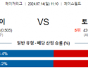 7월14일 1110 애리조나 토론토 MLB프로야구분석 해외스포츠