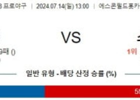 7월14일 1300 닛폰햄 소프트뱅크 NPB 프로야구분석