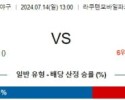 7월14일 1300 라쿠텐 세이부 NPB 프로야구분석