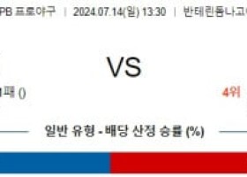 7월14일 1330 주니치 한신 NPB 프로야구분석