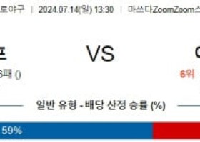 7월14일 1330 히로시마 야쿠르트 NPB 프로야구분석