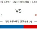 7월14일 1400 요미우리 요코하마 NPB 프로야구분석