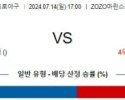 7월14일 1700 치바롯데 오릭스 NPB 프로야구분석