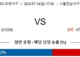 7월 14일 1700 ﻿KBO 두산 삼성 프로야구분석