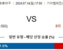 7월 14일 1700 ﻿KBO KIA SSG프로야구분석
