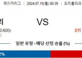 7월15일 0035 볼티모어 양키스 MLB프로야구분석 해외스포츠