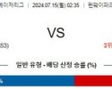 7월15일 0235 보스턴 캔자스시티 MLB프로야구분석 해외스포츠