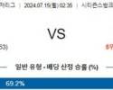7월15일 0235 필라델피아 오클랜드 MLB프로야구분석 해외스포츠
