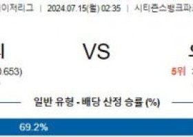 7월15일 0235 필라델피아 오클랜드 MLB프로야구분석 해외스포츠